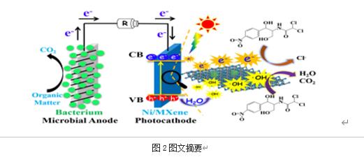 ���ι���|UB8���ι���|��������δ��