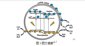 ���ι���|UB8���ι���|��������δ��