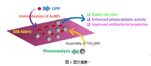 ���ι���|UB8���ι���|��������δ��