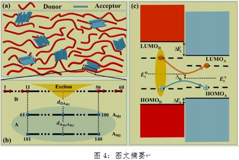 ���ι���|UB8���ι���|��������δ��