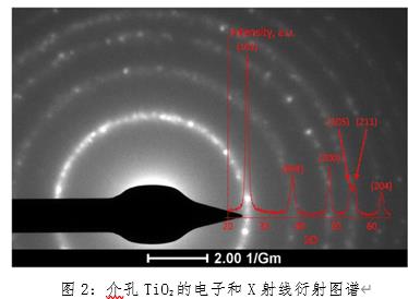 ���ι���|UB8���ι���|��������δ��