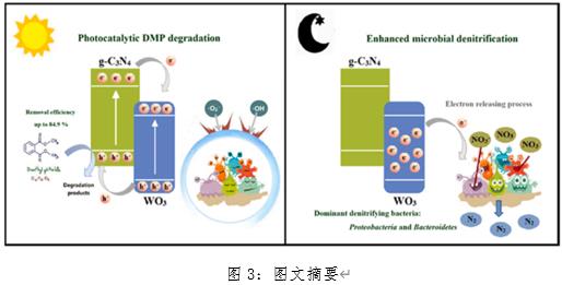 ���ι���|UB8���ι���|��������δ��