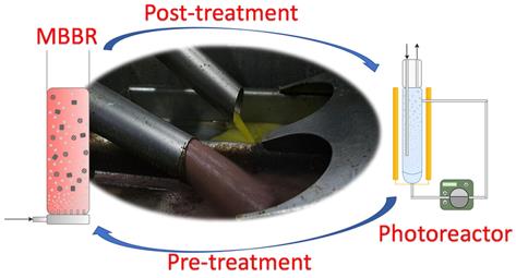 ���ι���|UB8���ι���|��������δ��