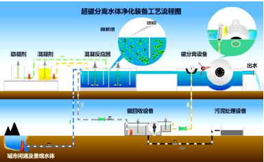 ���ι���|UB8���ι���|��������δ��