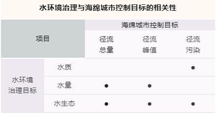 ����С���õ�33�� | ˮ���������г��õġ����ࡱ���ղ���