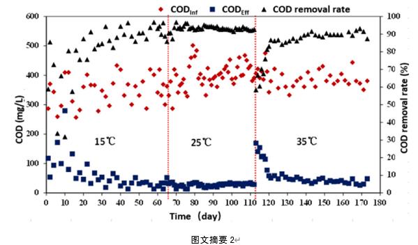 ���ι���|UB8���ι���|��������δ��