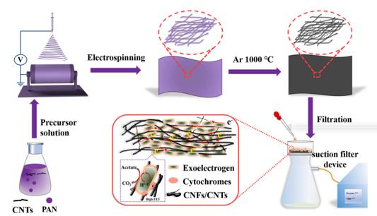 �ι���ub8�������¿��ж�̬(2023-02)