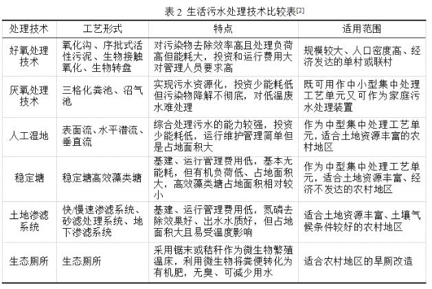 ���ι���|UB8���ι���|��������δ��