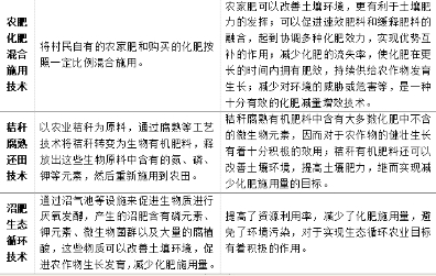 ���ι���|UB8���ι���|��������δ��