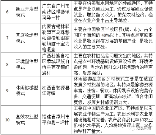 ���ι���|UB8���ι���|��������δ��