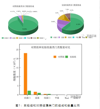 ���ι���|UB8���ι���|��������δ��