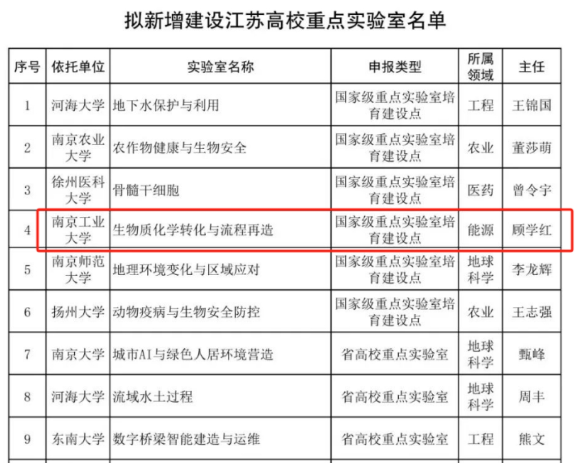 ���ι���|UB8���ι���|��������δ��