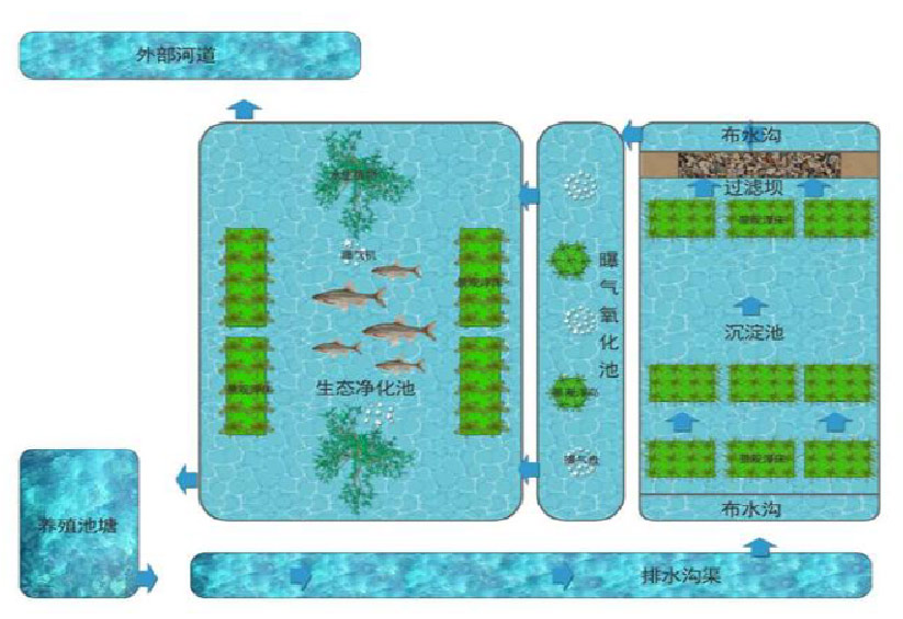 ���ι���|UB8���ι���|��������δ��