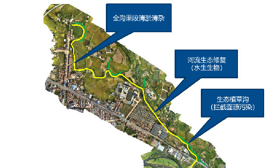 �����͵䷶�ڳ�ˮ������