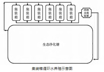 ���ι���|UB8���ι���|��������δ��