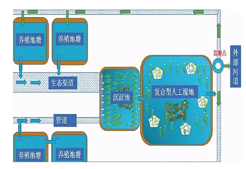 ���ι���|UB8���ι���|��������δ��