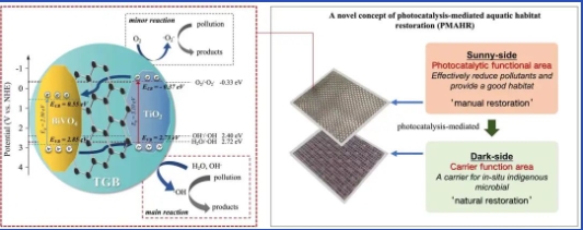 ���ι���|UB8���ι���|��������δ��