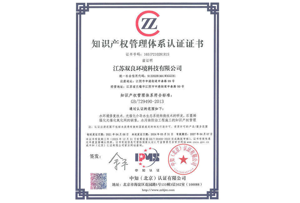 ֪ʶ��Ȩ����ϵͳ