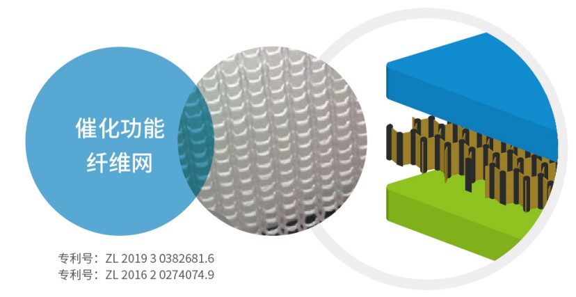 ��߻�����SLE-PN-II�ͣ�