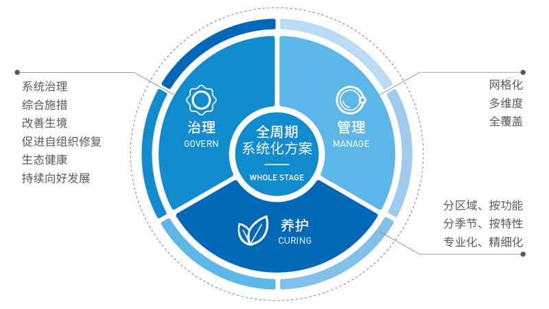 Ч������