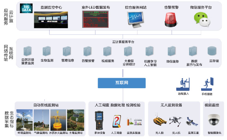 ���ι���|UB8���ι���|��������δ��